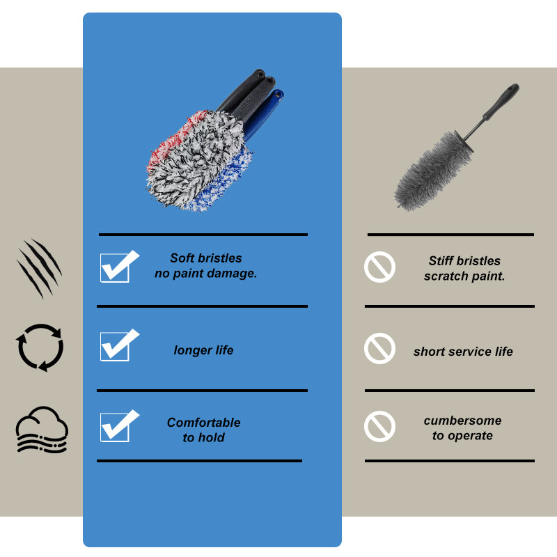 BristleHub Soft Microfiber Wheel & Car Detailing Brush