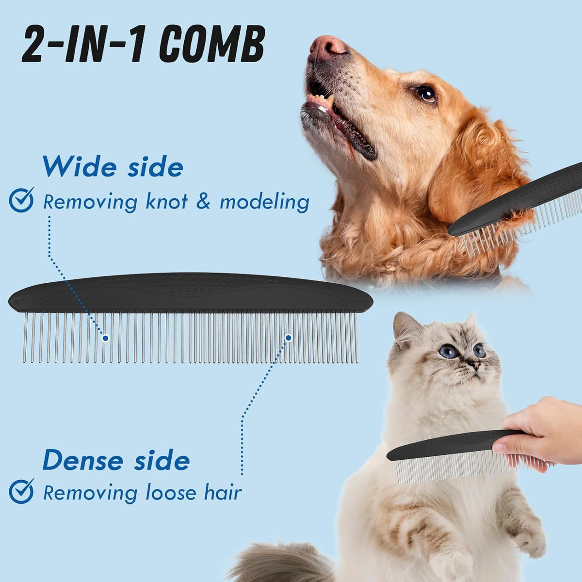 BristleHub 2-Piece Pet Grooming & Deshedding Brush Set for Dogs & Cats